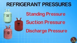 Gas Charging pressure [upl. by Namien522]