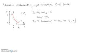 Adiabatisk tillståndsändring [upl. by Neeliak]
