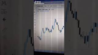 Como encontrar el BOOM y el CRASH en el tradingview  Índices Sintéticos [upl. by Down570]