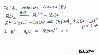 Hydroliza chlorku żelazaII [upl. by Heinrich]