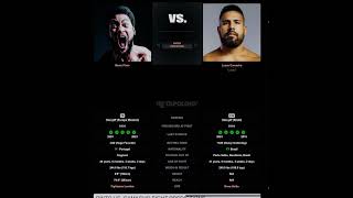 Contender Series Predictions  Contender Series Week 9 Predictions amp Betting Tips [upl. by Parette]