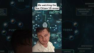 What do you think of the Star Citizen 10 reveal starcitizen starcitizennews citizencon [upl. by Ecam]