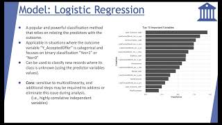 CSCE E96 Propensity Model for Bank Case 2 [upl. by Boylan823]