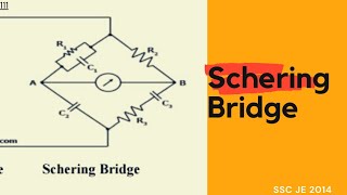 Schering Bridge  Schering Bridge Phasor Diagram  Dissipation Factor By Schering Bridge [upl. by Anerac]