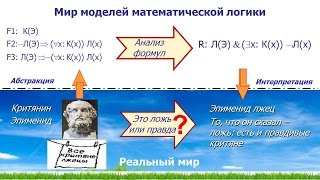 Релейноконтактные схемы и двоичные функции [upl. by Wake]