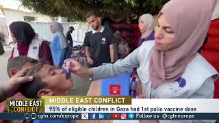 Second round of polio vaccinations is underway in Gaza [upl. by Friederike]