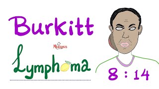 Burkitt’s Lymphoma  Aggressive BCell Neoplasm  NonHodgkin’s Lymphoma  Fastest Growing Cancer [upl. by Naynek819]