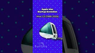 Apple Mac Startup Chime Evolution 1984  2023 [upl. by Wohlen]