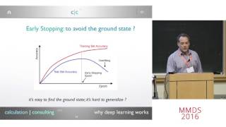 Why Deep Learning Works Perspectives from Theoretical Chemistry Charles Martin [upl. by Aimil527]