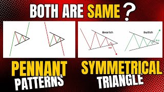 Pennant Chart Patterns Explained Bullish and Bearish Pennant  Anand Gautam [upl. by Quickel]