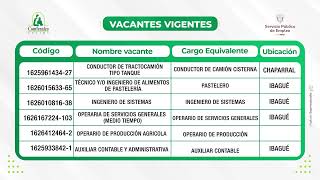 Vacantes 15 al 18 de octubre de 2024 [upl. by Kipper730]