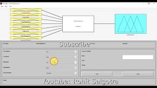 Washing Machine Design using Fuzzy Logic Toolbox [upl. by Florenza13]