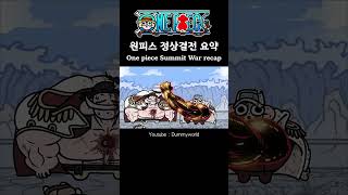 One piece summit war recap credit dummy wold indian anime community [upl. by Avrit]