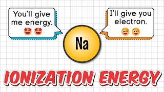 Ionization EnergyEnthalpy  Basic to Intermediate  Periodic Trend and Successive Ionization Energy [upl. by Aciemaj]