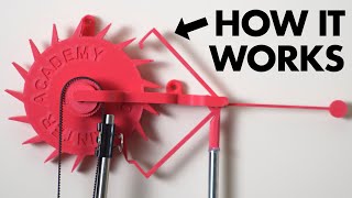 How escapement mechanisms work [upl. by Cordelia]