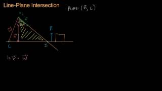 Math for Game Developers  Bullet Collision Part 3 LinePlane Intersection [upl. by Duile]