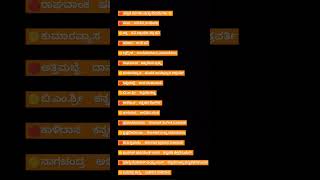 Kannada Important pdo questionscurrent affairs love bgm shorts pdo gkfact gsspecial viral s [upl. by Dexter538]