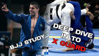 BJJ Guard Study  Gi X guard  Tainan Dalpra [upl. by Schilt]