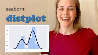 Seaborn distplot  Seaborn distplot interpretation and how to make a distribution plot in seaborn [upl. by Jarrad]