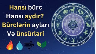 Bürclərin Ayları və Ünsürləri [upl. by Carli]