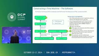 Can precise time make Gen AI workloads more efficient [upl. by Sirk]