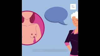 Breast Lump or Cancer When to See a Doctor [upl. by Ahsal]