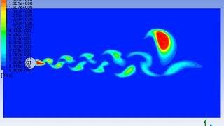 Chess Subsea Engineering SST Transient Flow Over a Cylinder Eddy Viscosity CFD [upl. by Sinned]