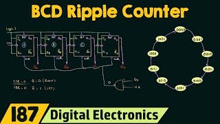 Decade BCD Ripple Counter [upl. by Norb95]