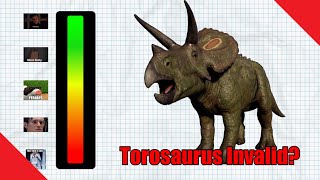 Torosaurus or an old Triceratops Paleo Myths 5 [upl. by Kenaz]