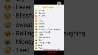 What every Face Emotion actually meansFace Emojis meaning in EnglishAll emoji meaning [upl. by Delphine]