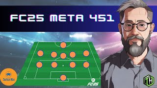 EAFC 25  Meta 451  Brilliant tiki taka football [upl. by Tihom]