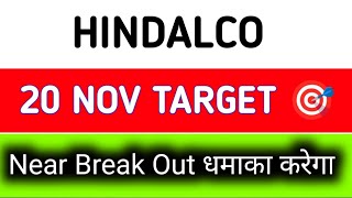 hindalco share  hindalco share news  hindalco share news today [upl. by Odraude]