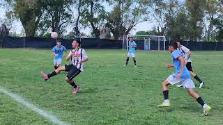 2024 4k 1er Tiempo 5ta Div AFA Fénix Vs UAI Urquiza [upl. by Nahc896]