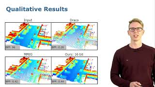 Talk by L Wiesmann Deep Compression for Dense Point Cloud Maps RALICRA 2021 [upl. by Ainav]