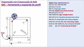 COMPENSAÇÃO DE RAIO G41 [upl. by Anirehc]