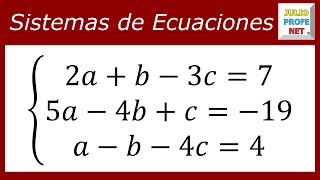 Sistema de ecuaciones lineales 3×3  Ej 1 [upl. by Aven]