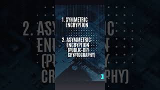 Mastering Cryptography Top Methods ✨⛓️🔐 [upl. by Dibru]