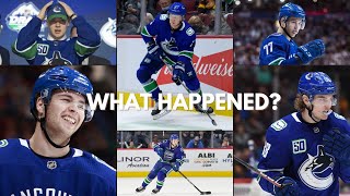 What happened to the HYPEST Canucks Prospects [upl. by Cohette44]