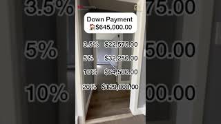 Down payment of this multi family home that is on sale in Peekskill NY [upl. by Aicinad979]