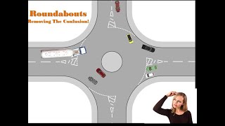 Roundabouts in High Wycombe with Rookie Driver School of Motoring Call 0800 043 9309 now [upl. by Ystap]