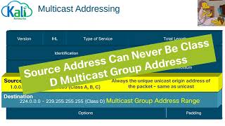 multicast l2 igmp [upl. by Biamonte]