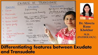 Exudate vs Transudate Differentiating features between Exudate and Transudate [upl. by Nelg]