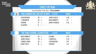 Cheltenham College 1st XI 2024 v The Kings School Gloucester The Kings School Gloucester [upl. by Ettellocin]