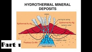 Hydrothermal deposit part 1  Economic geology lecture 91 GeologyAspirant [upl. by Krysta571]