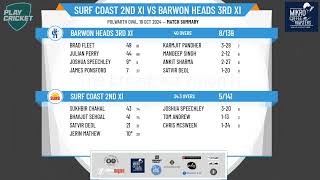 Surf Coast 2nd XI v Barwon Heads 3rd XI [upl. by Nanni6]