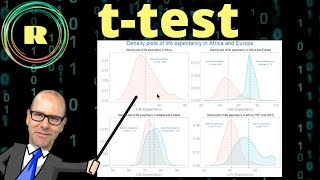 ttest and interpreting p values using R Programming [upl. by Mchale]