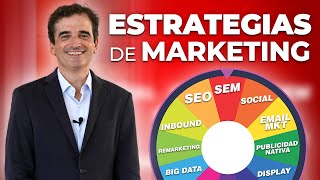 35 Tipos de Estrategias de Marketing que Funcionan [upl. by Romilda]