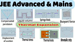 jeeadv 122Bimetallic strip  Thermal stress  Time lostgained by a pendulum  Thermal strain [upl. by Eimirej]