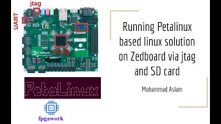 Running Petalinux based linux system on Zedboard via jtag and SD card [upl. by Elahcim847]