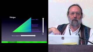 Albert Bates on Biochar Climate Change and EcoVillages Short [upl. by Cox]